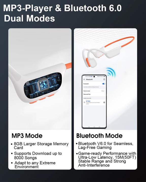 Bone Conduction Headphones, Swimming Headphones, Orange-White - color: Orange-white