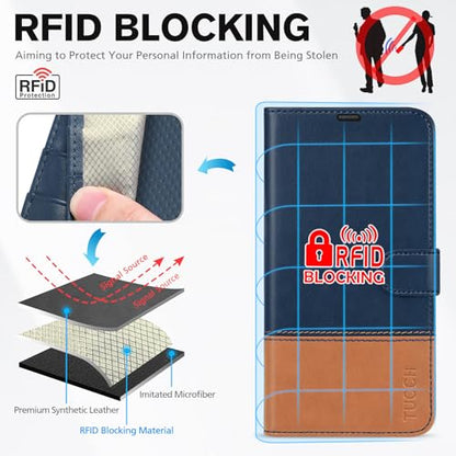 TUCCH Wallet Case for iPhone 13 (6.1") 2021, Flip Stand, Blue & Brown | RFID Blocking, 3 Card Holders, Kickstand, PU Leather, Shockproof TPU Shell, Magnetic Closure, Protective Folio Cover - color: Blue & Brown