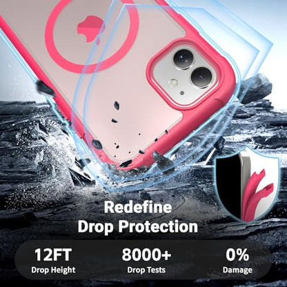 jaroco Magnetic for iPhone 11 Case Heavy Duty Protection Rose | Compatible with MagSafe,Military Grade Drop Protection,Translucent Matte,Non-Slip,Shockproof 2-Layer Durable Bumper Case - color: Rose, size: iPhone 11