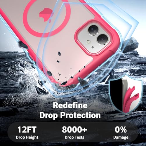 jaroco Magnetic for iPhone 11 Case Heavy Duty Protection Rose | Compatible with MagSafe,Military Grade Drop Protection,Translucent Matte,Non-Slip,Shockproof 2-Layer Durable Bumper Case - color: Rose, size: iPhone 11