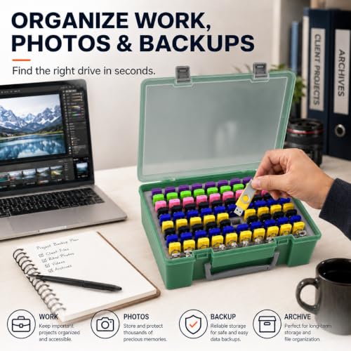 FULLCASE USB Flash Drive Case for SanDisk,for Samsung,for PNY,104-Slot - color: Green