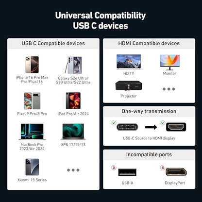 BENFEI USB C to HDMI 2.1 Cable (8K@60Hz, 4K@240Hz, 6ft, Aluminum Shell, Nylon Braided) Compatible with iPhone 15/16 Pro/Max, MacBook Pro/Air 2023, iPad Pro, Surface Book 2 More - size: 6 Feet, style: 8K@60Hz