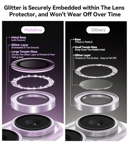 Matekxy for iPhone 17 Camera Lens Protector Glitter Individual Cover - color: Lavender