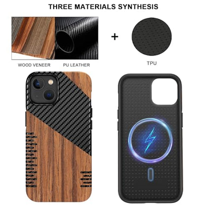 TENDLIN Magnetic Case Compatible with iPhone 14 Case Wood Grain with Carbon Fiber Texture Design Leather Hybrid Slim Cover (Compatible with MagSafe) Twill - color: Magnetic Twill, size: iPhone 14