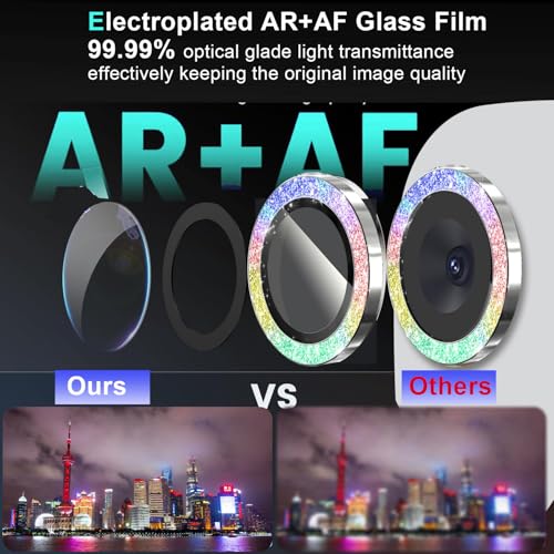 Zeking 2 Set for Samsung Galaxy Tab S10 FE Camera Lens Protector - color: GlitterColor