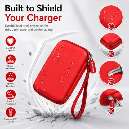 ANKHOH Travel Case for Iseyyox/for RTOPS/for QUZUDN 3 in 1 Wireless Charger - color: Red