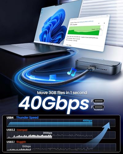 Silkland USB 4 for Thunderbolt 4, 40Gbps 240W 8K, USB-IF Certified, 3.3FT - size: 3.3ft