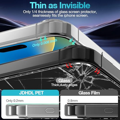 2 Pack for iPhone 17 Pro Privacy Screen Protector Film (NOT Glass), Anti Blue Light Flexible PET Film Screen Protector for iPhone 17 Pro with [Easy Installation Tray] - Purple - size: iPhone 17 Pro