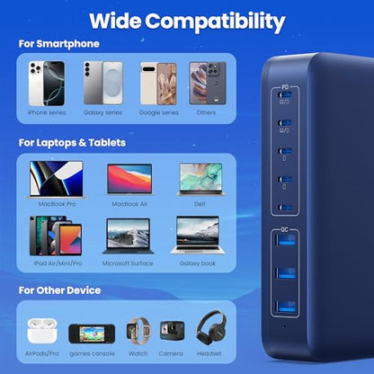 USB C Charger Block 515W[2025 Upgraded] GaN IV 8 Port Fast Charging Station Hub,Dual PD 100W USB C Laptop Charger Compatible with MacBook Pro/Air,iPad,iPhone 16/15,Galaxy S23/S24 Steam Deck Dell XPS - color: Deep Blue, size: 515W