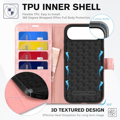 TUCCH Wallet Case for iPhone Air (6.5") 2025, 4 Card Holders, Rose Gold | RFID Blocking, Viewing Stand, Shockproof TPU Shell, PU Leather, Magnetic Closure, Protective Folio Flip Cover - color: Rose Gold