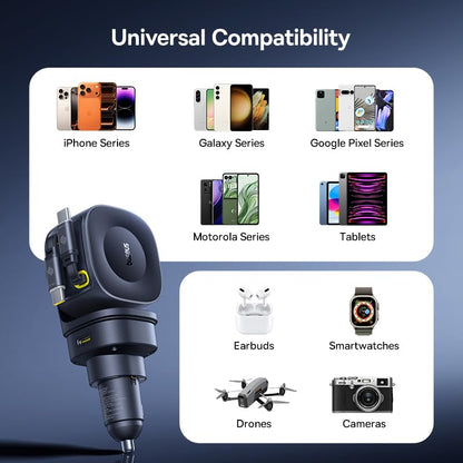 Baseus 163W Retractable Car Charger USB C Fast Charging, PrimeTrip VR2 Max 4 in 1 Fast Car Charger with Dual Retractable USB C Cable for iPhone 17 16 15 Pro Max, Samsung Galaxy S25 Ultra, Android