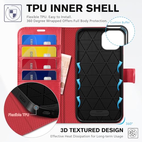 TUCCH Wallet Case for iPhone 14 Plus (6.7") 2022, 4 Card Slots, Red | RFID Blocking, Viewing Stand, Shockproof TPU Shell, PU Leather, Magnetic Closure, Protective Folio Flip Cover - color: Red