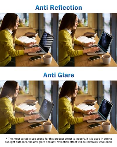 F FORITO 2-Pack 15.6 Inch Anti Blue Light Laptop Screen Protector, Eye Protection Anti Glare Matte Computer Screen Cover for 15.6" Laptop with 16:9 Aspect Ratio, Reduce Eye Strain and Touch Sensitive - size: 15.6 Inch (Diagonal) - 16:9 Aspect Ratio