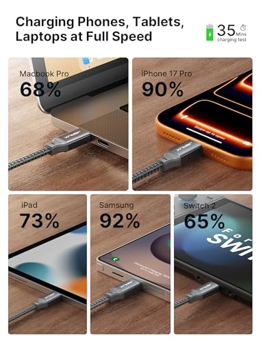 JSAUX 100W USB C to USB C Cable [2-Pack 3.3FT], PD Fast Charging, Grey - color: Grey, size: 3.3ft+3.3ft