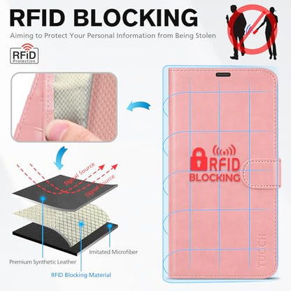 TUCCH Wallet Case for iPhone 14 (6.1") 2022, 4 Card Holders, Rose Gold | RFID Blocking, Viewing Stand, Shockproof TPU Shell, PU Leather, Magnetic Closure, Protective Folio Flip Cover - color: Rose Gold