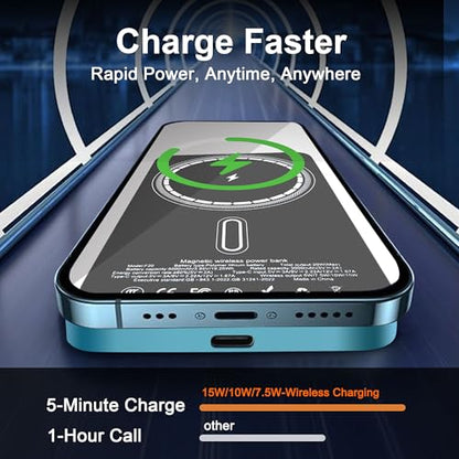 Magnetic Portable Charger 5000mAh, 15W Ultra Slim Wireless Portable Charger, Fast Charging for iPhone 17/16/15/14/13/12 Pro/Pro Max/Plus, Metal Shell, USB-C Cable to Charge Other Phones (Blue) - color: Blue