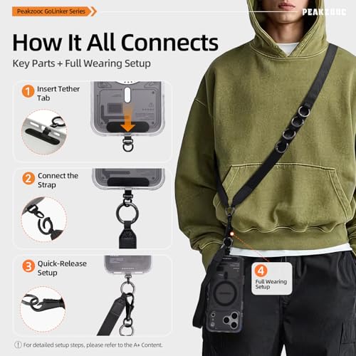Phone Lanyard with Wallet, Adjustable Crossbody Phone Strap(Black) - color: Black