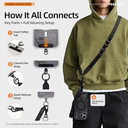Phone Lanyard with Wallet, Adjustable Crossbody Phone Strap(Black) - color: Black