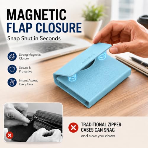 Power Bank Case for Anker 622/621/Nano 5000mAh Wireless Charging Battery - color: Blue, size: 4.13*2.75*0.51inch