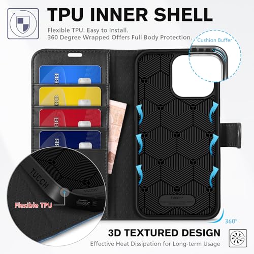 TUCCH Wallet Case for iPhone 16 Pro Max, 4 Card Holders, Black & Light Blue | RFID Blocking, Viewing Stand, Shockproof TPU Shell, PU Leather, Magnetic Closure, Protective Folio Flip Cover - color: Two-tone Black & Light Blue