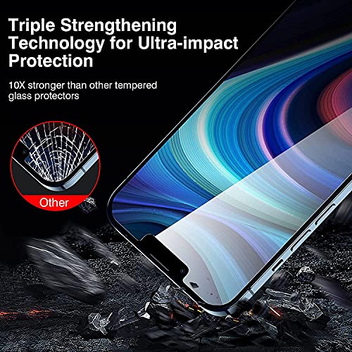 SaharaCase - ZeroDamage Privacy Glass Screen Protector [2-Pack] for Apple iPhone 13 & iPhone 14 6.1” (2022) Anti-Scratch & Anti-Fingerprint Easy Installation Full Coverage Bubble Free 9H Hardness