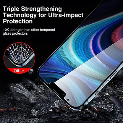 SaharaCase - ZeroDamage Privacy Glass Screen Protector [2-Pack] for Apple iPhone 13 & iPhone 14 6.1” (2022) Anti-Scratch & Anti-Fingerprint Easy Installation Full Coverage Bubble Free 9H Hardness