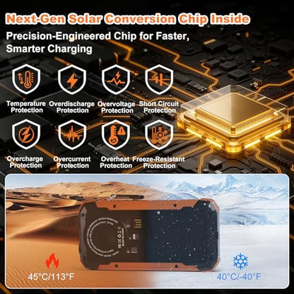 Solar Charger Power Bank 20000mAh, Wireless Fast Charging Battery Pack with 3 Built-in Cables & USB-C Input, Dual LED Flashlights, Portable Phone Charger for Camping, Travel & Emergency Use - color: Orange
