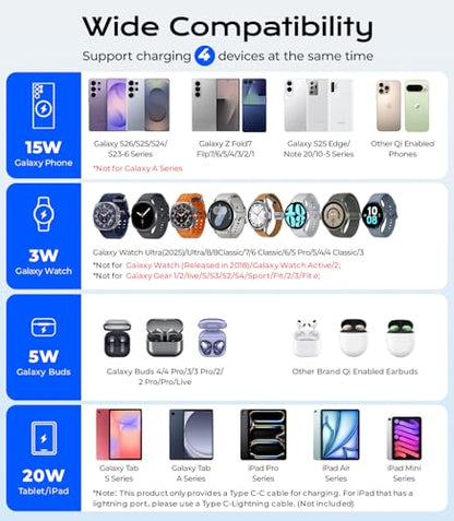 Meifigno 45W Wireless Charging Station for Multiple Samsung Device, Foldable 20W Wired Charger Stand for Galaxy Tab, Charger for S26 Ultra/S25/Z Fold 8 Ultra/8/Z Flip 8 & Buds, Only for Galaxy Watch