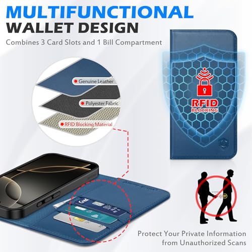 SHIELDON Genuine Leather Case Wallet for iPhone 16 Pro Max 6.9", Royal Blue | Flip Magnetic Closure, RFID Blocking 3 Card Holder, Kickstand, Full Protection, Shock Absorbing Protective Cover - color: Royal Blue