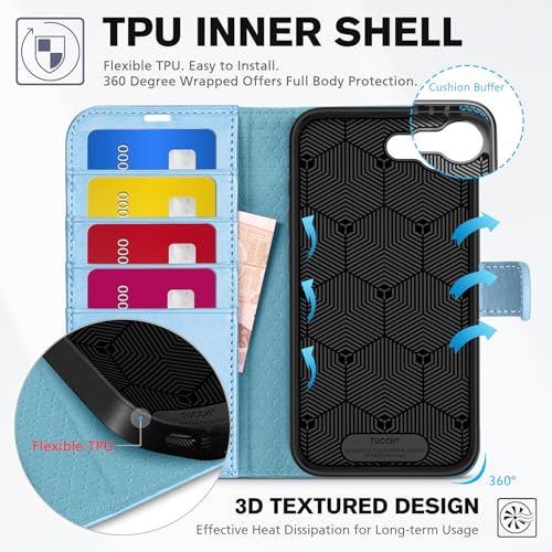 TUCCH Wallet Case for iPhone 17e & 16e 6.1", Flip Stand, Pearly Light Blue | RFID Blocking, 4 Card Holders, Kickstand, PU Leather, Shockproof TPU Shell, Magnetic Closure, Protective Folio Cover - color: Pearly Light Blue