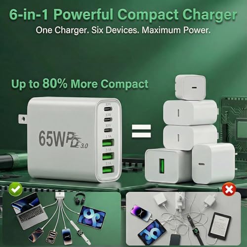 USB C Charger Block, 65W 6-Port Fast Charging Adapter with Gallium Nitride, Power Delivery and Quick Charge for Smartphones, Tablets and USB-C Devices (1Pack_65W)