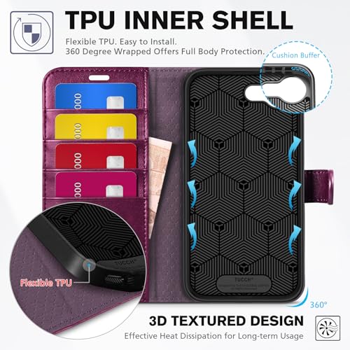 TUCCH Wallet Case for iPhone 17e/16e (6.1"), 4 Card Holders, Plum Purple | RFID Blocking, Viewing Stand, Shockproof TPU Shell, PU Leather, Magnetic Closure, Protective Folio Flip Cover - color: Plum Purple