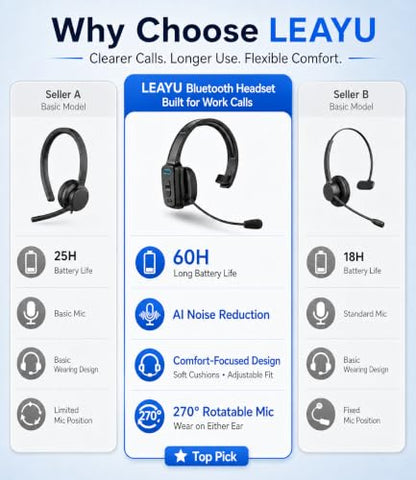 Trucker Bluetooth Headset, 60-Hour AI Noise-Canceling Mic for Driving