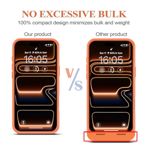 Battery Case for iPhone 17 Pro Max, 12000mAh Protective Charging Case with Wireless Charging Compatible with iPhone 17 Pro Max (6.9 inch) Rechargeable Battery Pack Charger Cover with Carplay (Orange) - size: iPhone 17 Pro Max Orange -12000mAh