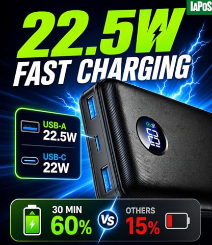 IAPOS 60000mAh 22.5W Fast Charge Portable Charger, for 5-Devices Power Bank