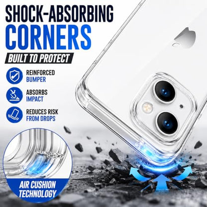 Clear Case for iPhone 15, Transparent No Logo Phone Case with Full Camera Protection, Anti-Yellowing Slim Shockproof Cover, Clear Protective Case Compatible with Wireless Charging, 6.1 Inch