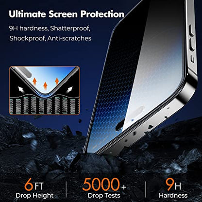 UNBREAKcable Privacy Screen Protector for iPhone 14 Pro, 2-Pack - size: iPhone 14 Pro