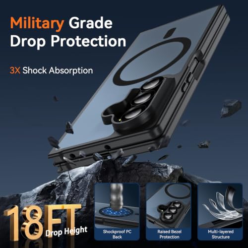 for Samsung Galaxy Z Fold 8 Ultra Case| Galaxy Z Fold 7 Case Magnetic Black | Compatible with MagSafe, Hinge Protection,Translucent Matte Military Grade Protection Shockproof Rugged Phone Cover - color: Z Fold 8 Ultra-Black, size: Galaxy Z Fold 8 Ultra| Z