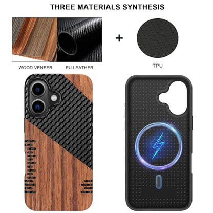 TENDLIN Magnetic Case Compatible with iPhone 16 Plus Phone Case Wood Grain with Carbon Fiber Texture Design Leather Hybrid Slim Cover (Compatible with MagSafe) Twill - color: Magnetic Twill, size: iPhone 16 Plus