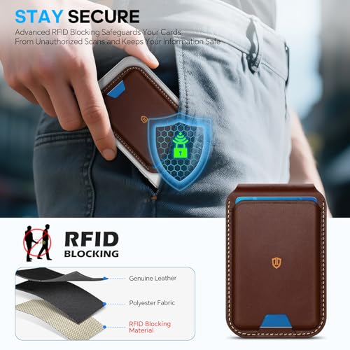 SHIELDON Genuine Leather Magnetic Wallet Stand for MagSafe, Retro Coffee | Strong Magnetic, 6 Card Holder, Kickstand, Angle Adjustment, Rfid Blocking, Quick-access, for iPhone 17/16/15/14/13/12 Series - color: Retro Coffee