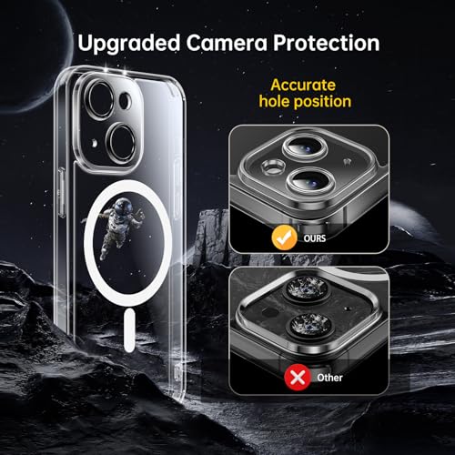 Magnetic Clear Case Compatible with iPhone 15 6.1‘’, Non-Yellowing Drop Protection Cover Cases - color: Clear, size: iPhone 15
