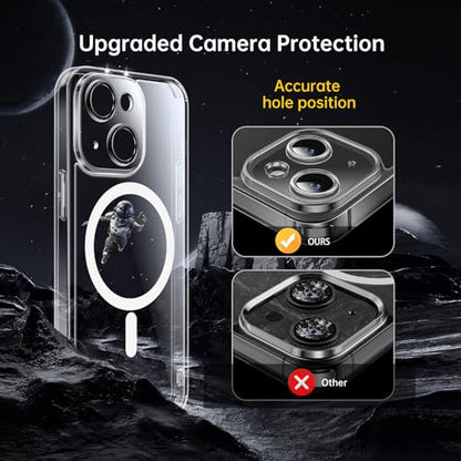 Magnetic Clear Case Compatible with iPhone 15 6.1‘’, Non-Yellowing Drop Protection Cover Cases - color: Clear, size: iPhone 15