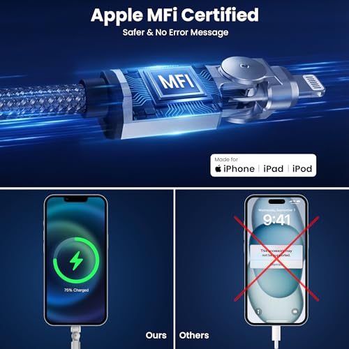 90 Degree USB C to Lightning Cable, Rotating Charger for iphone with 180° Rotating Head, 6FT MFi Fast Charger & Sync Data Type C to Lightning Right Angle Swivel Lightning Cable for iPhone 14 13 12 11