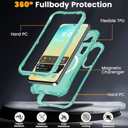 WRJ Magnetic Clear for Samsung Galaxy S26 FE Case,Samsung S25 FE Case [Fit for MagSafe][Military Grade Drop Protection] Translucent Shockproof Protective Phone Case-Mint Green - color: Mint Green, style: Transparent