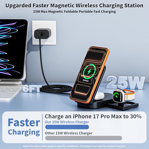 3 in 1 Magnetic Wireless Charger iPhone Charging Station,25W Mag-Safe Charger for iPhone with 35W USBC Fast Charging Block iPhone 6FT USBC-C Woven Cord for iPhone 17/16/15 Pro/Pro Max/14/13/12/AirPods