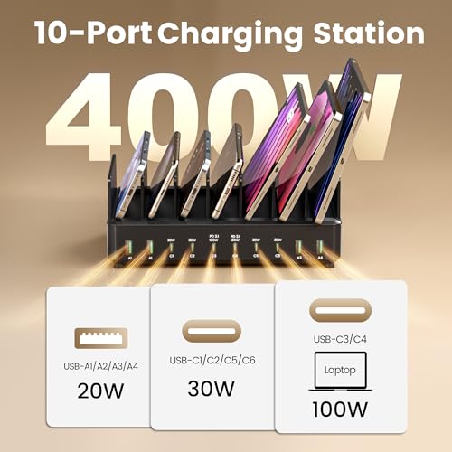 400W Charging Station for Multiple Devices, USB C Charger Organizer Dock