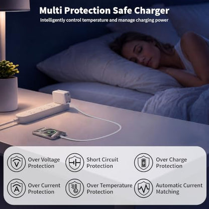 45W Retractable Wall Charger Fast Charging, 4 in 1 Retractable iPhone Charger Wall Plug Fast Charging Foldable Block with Dual USB C Cable, Multiport Charging for iPhone 17 Pro Max/16/15,iPad Pro/Air