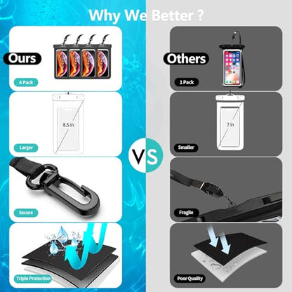 Waterproof Cell Phone Pouch : 4 Pack Float Clear Cell Holder Protector with Lanyard - Universal Floatable Water Proof Dry Bag for iPhone Samsung Galaxy for Beach Swimming Pool - color: 4 Pack Black