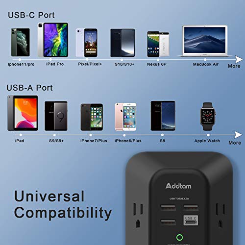 Addtam Surge Protector, Outlet Extender with 5 AC and 4 USB Ports, Black - style: 1C3A No PD