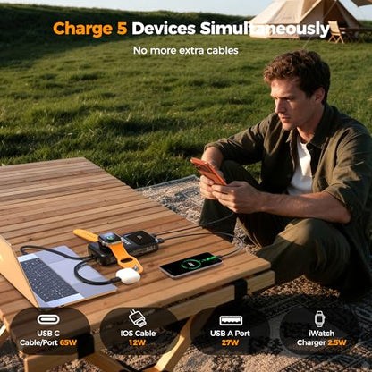 PANDUK 65W Power Bank, 20000mAh Laptop Portable Charger for Apple Watch